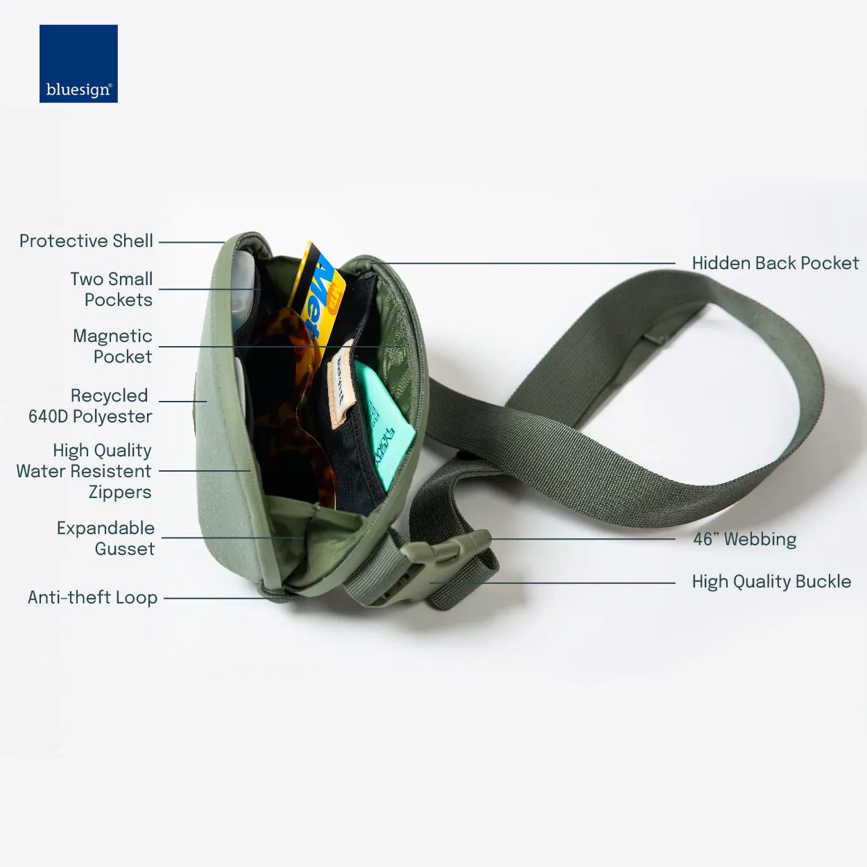 The Belt Bag - Image 3